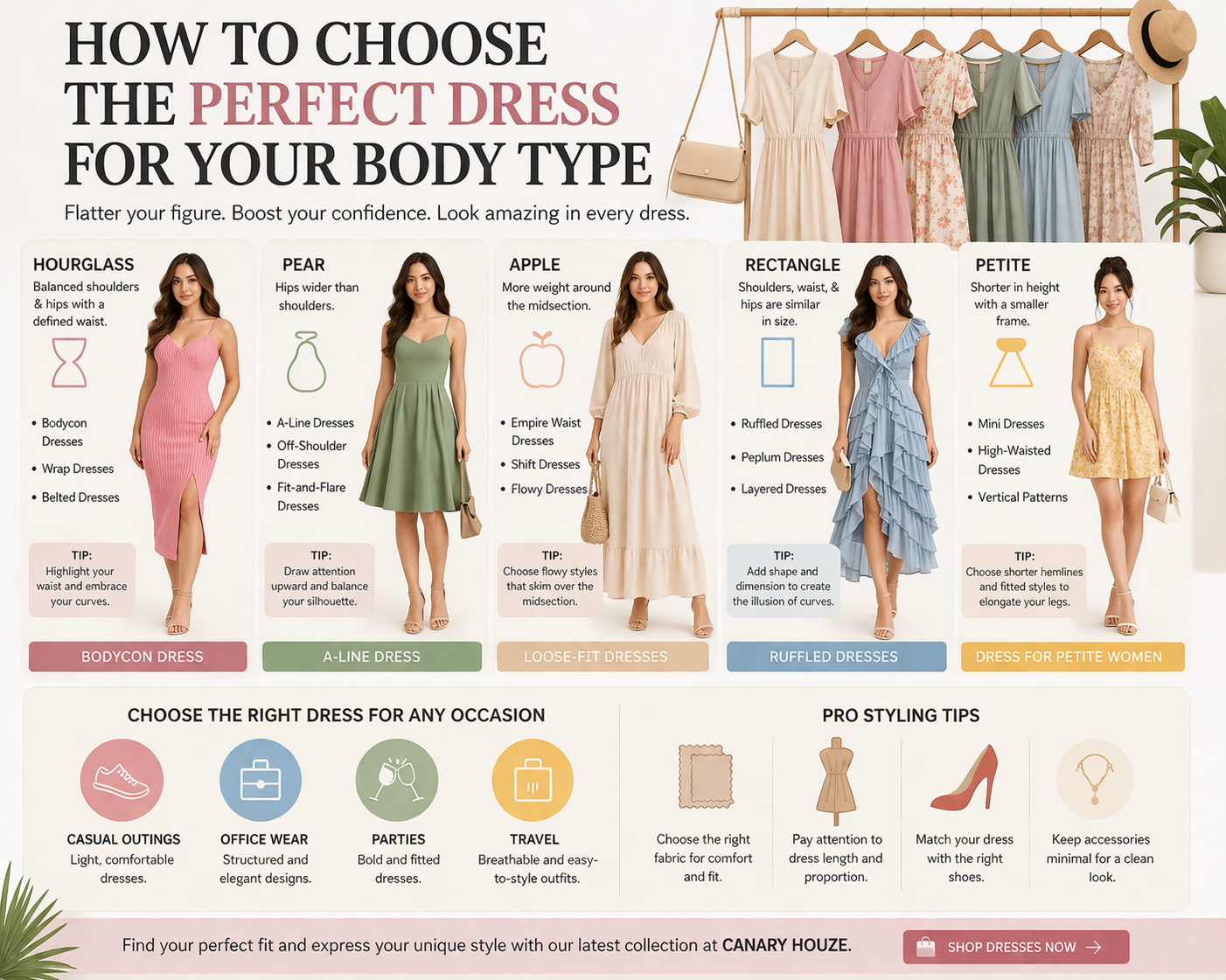 How To Choose The Perfect Dress For Your Body Type – Canary Houze