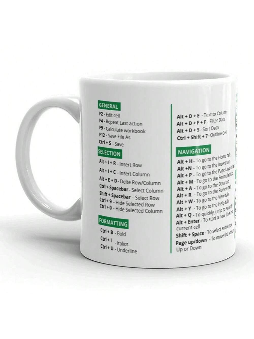 Boost your friends and loved ones' spirits with our Motivational Quote Ceramic Coffee <a href="https://canaryhouze.com/collections/mug" target="_blank" rel="noopener">Mug</a>! With a sleek design and inspiring quote, this mug will make the perfect gift. Its ceramic material ensures durability and its spacious size is perfect for enjoying a hot beverage. Order now and spread positivity!