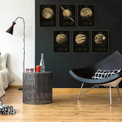 Vintage Planets and Universe Posters Set: Astronomy Artwork for Every Room