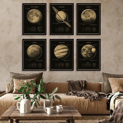 Vintage Planets and Universe Posters Set: Astronomy Artwork for Every Room