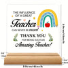 Best Teacher Acrylic Plaque: The Perfect Thank You Gift for Any Teacher