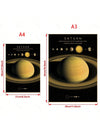 Vintage Planets and Universe Posters Set: Astronomy Artwork for Every Room