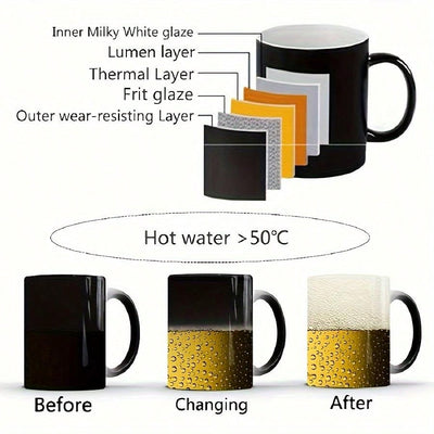 Brewing Magic: Color-Changing Ceramic Beer Mug for Office Use