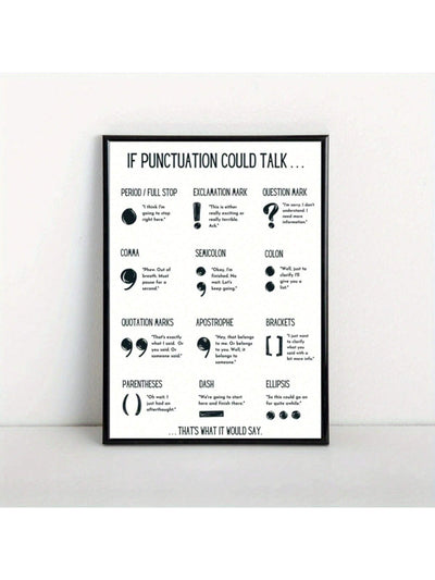 English Punctuation Poster: A Stylish and Educational Addition to Any Classroom or Home