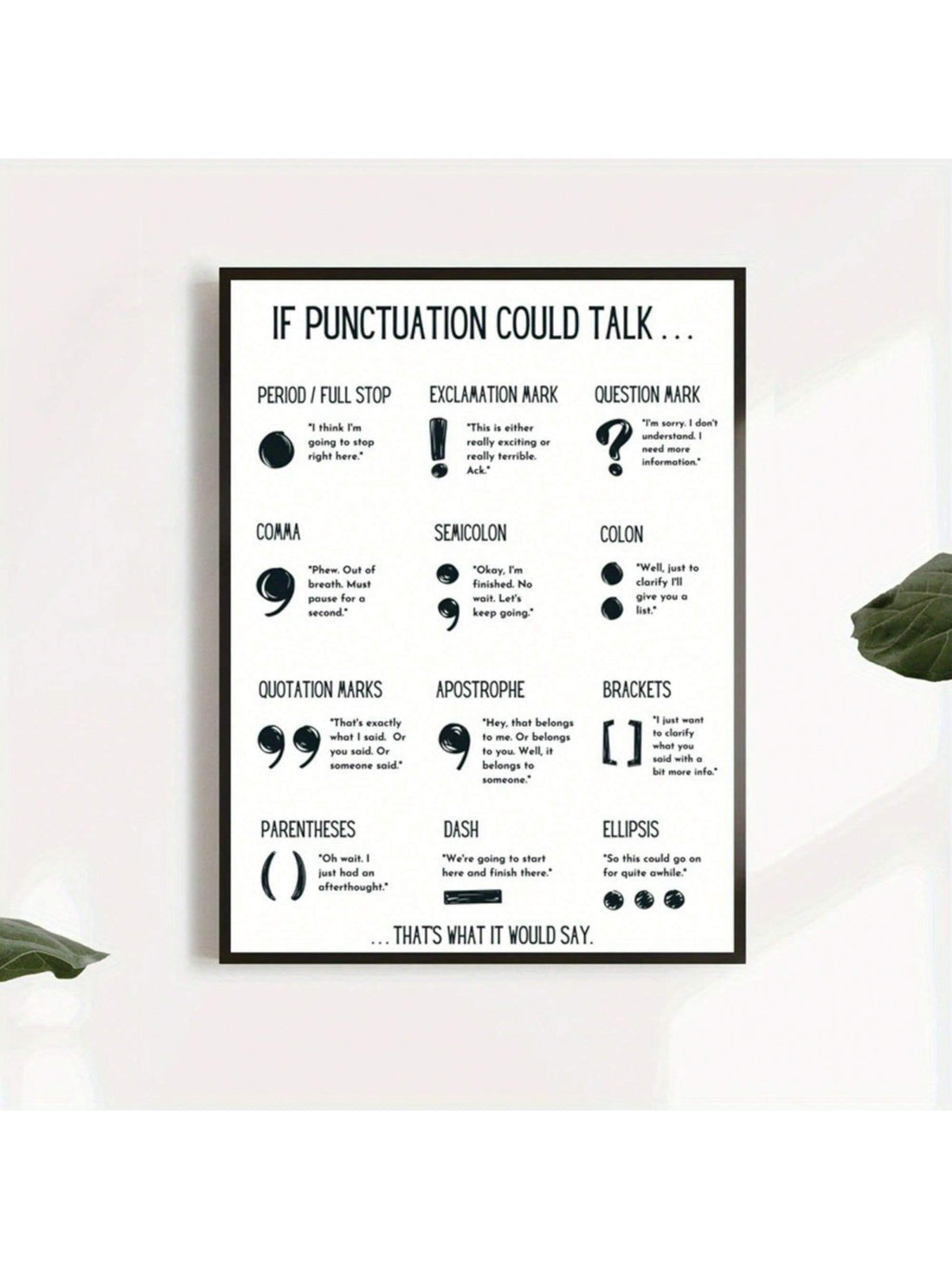 This English Punctuation Poster is a stylish and educational addition to any classroom or home. With clear and concise visuals, it provides a professional and informative resource for learning proper punctuation usage. Perfect for all ages, this poster is sure to improve writing skills and enhance communication.