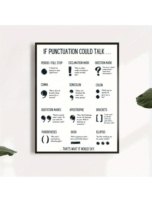 English Punctuation Poster: A Stylish and Educational Addition to Any Classroom or Home