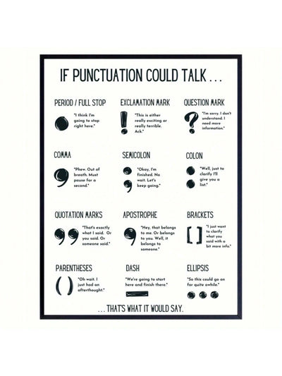 English Punctuation Poster: A Stylish and Educational Addition to Any Classroom or Home