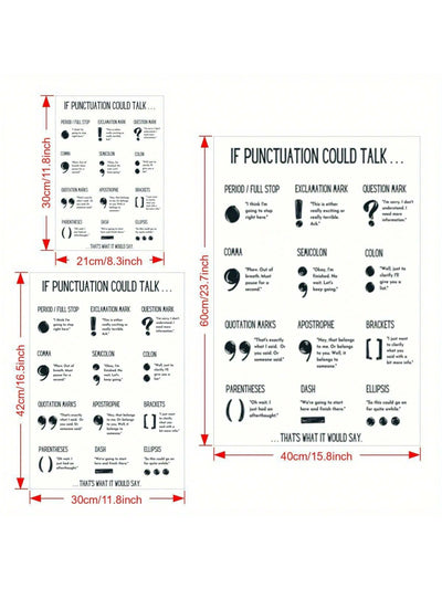 English Punctuation Poster: A Stylish and Educational Addition to Any Classroom or Home