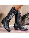 Western Rider Chic: Skull Head Chunky Heel Mid-Calf Boots for Women