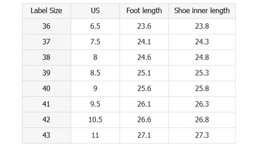 Size chart for camel women’s loafers showing CN sizes and foot measurements
