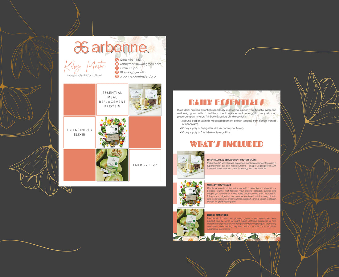 Daily Essentials, Daily Essentials Arbonne, Personalized Arbonne Business Cards AB169