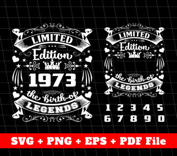 Birthday Gift Hand Draw, Birthday Vintage, Custom Year Of Birth, SVG Files, PNG Sublimation File