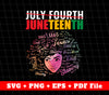 July Fourth Juneteenth, Black History, Black Education, Svg Files, Png Sublimation