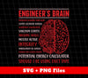 Engineer's Brain, Potential Energy Calculator, Digital Files, Png Sublimation