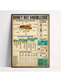 Bring the buzz to your space with this delightful bee-themed canvas poster! Perfect for adding a touch of whimsy to any room, this frameless design effortlessly blends into home or office settings. The charming bee motif creates an instant conversation starter while elevating your décor with a playful yet stylish vibe. Sweeten your surroundings today!