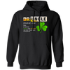 Druncle Definition, Funny Druncle Gift, Druncle Is Uncle Drunker, Shamrock Pullover Hoodie