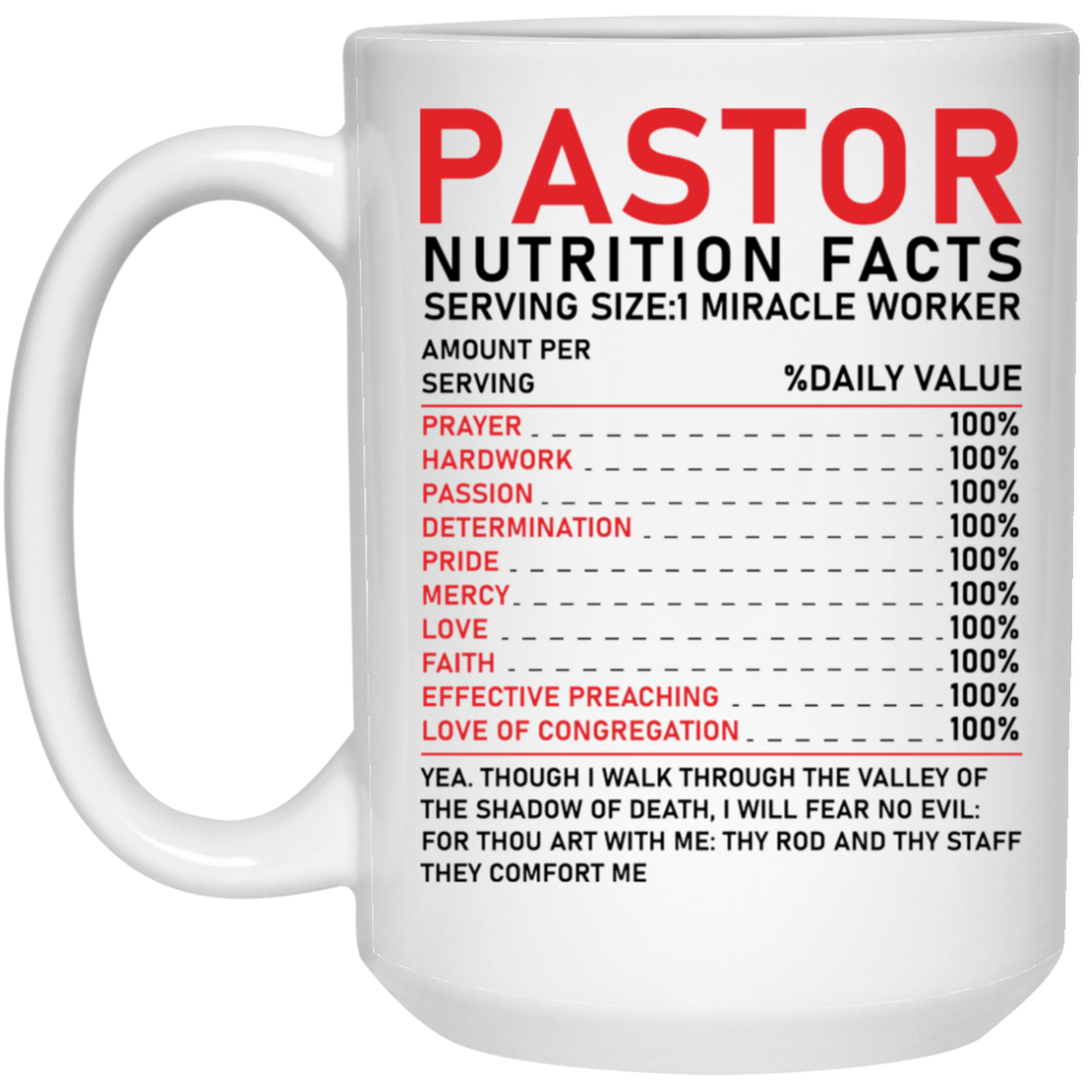 Pastor Nutrition Facts, What Is Pastor, Pastor Meaning White Mug