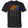 Love Lgbt, Pride Them, There Are More Than Two Genders, Lgbt Gift Unisex T-Shirt