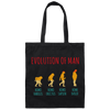 Evolution Of Man, Work From Home, Homeoffice Job, Self Employee, Funny Vintage Canvas Tote Bag