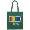 LGBT Gay Pride, Love All Gay Pride Canvas Tote Bag