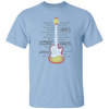 Christian Band, Amazing Guitar Grace, Love Guitar Gift, Best Music Lover Unisex T-Shirt