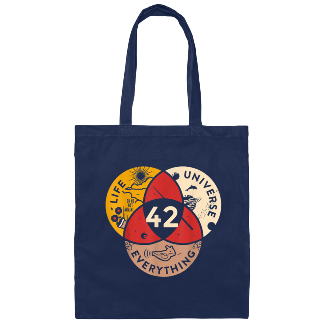 42 Answer To Life Universe And Everything Science Gift Canvas Tote Bag