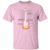 Christian Band, Amazing Guitar Grace, Love Guitar Gift, Best Music Lover Unisex T-Shirt