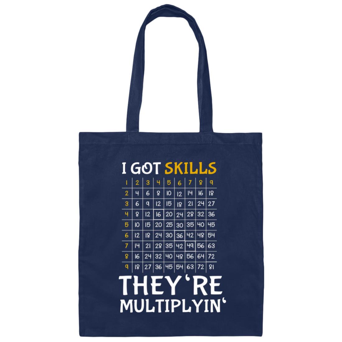 I Got Skills, They're Multiplyin', Multiply In Math Canvas Tote Bag