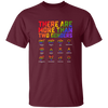 Love Lgbt, Pride Them, There Are More Than Two Genders, Lgbt Gift Unisex T-Shirt