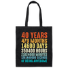 40 Years Of Being Awesome, Retro 40th Birthday, Love 40th Birthday Gift Canvas Tote Bag