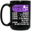 Scientist Hourly Rate, Funny Scientist, Best Of Science Black Mug