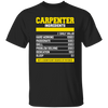 Fantastic Carpenter Ingredients, Carpenter Love Gift, Best Carpenter Unisex T-Shirt