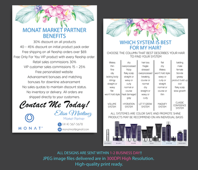 Flower ElegantMonat Marketing Bundle, Personalized Monat Full Kit Business Cards MN21
