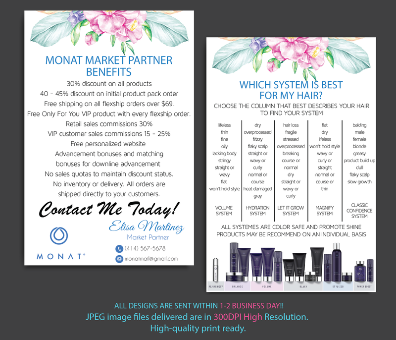 Monat Market Partner Benefits, Monat Vip Program Card, Purple Monat Info  Card , Monat Program,printable, 4x6 