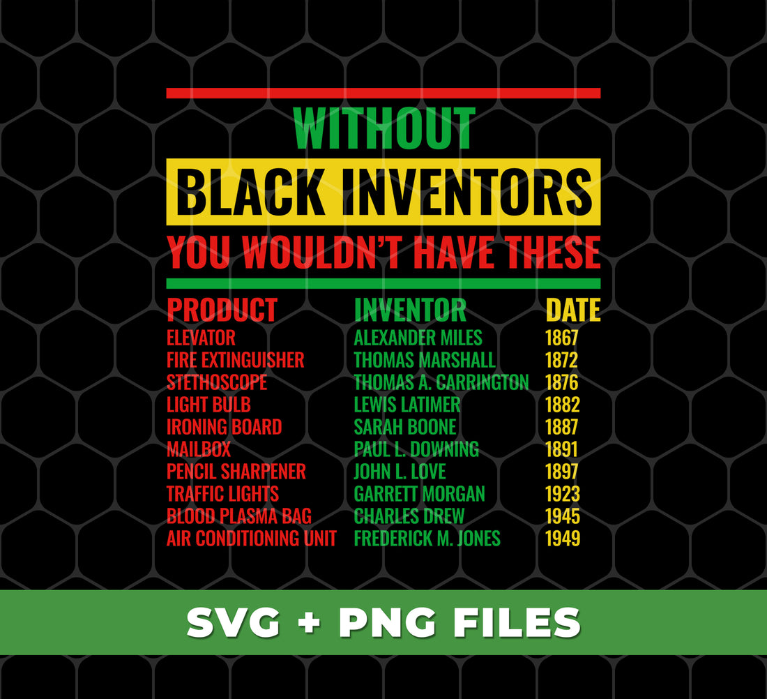 Without Black Inventors, You Wouldn't Have These, Juneteenth Gift, Digital Files, Png Sublimation