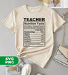 Teacher Nutrition Facts, Teacher Gift, Gift For Teacher, Digital Files, Png Sublimation