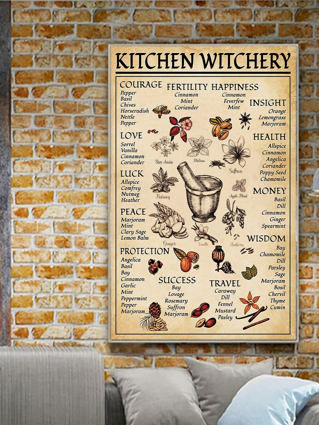 Enhance your home decor with the Vintage Spice Letter Graphic Wall Art Painting. This stunning piece combines vintage aesthetics with spice-inspired graphics, creating a unique and captivating addition to any room. Made with quality materials, this painting is sure to add a touch of sophistication and charm to your space.