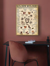 Vintage Spice Letter Graphic Wall Art Painting: A Stunning Addition to Your Home Decor