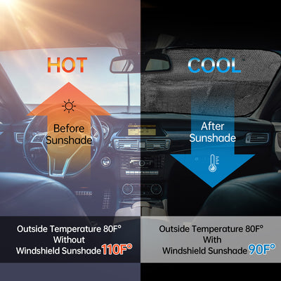 Protective Interplanetary Astronauts: Effective UV Ray Shield for Car Sunshade with Accessories – Foldable, Free Suction Cups, and UV Protection Sunshade