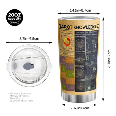 Tarot Illumination: 20 oz Vacuum Insulated Stainless Steel Travel Tumbler with Lid - Perfect for Cold & Hot Drinks on the Go