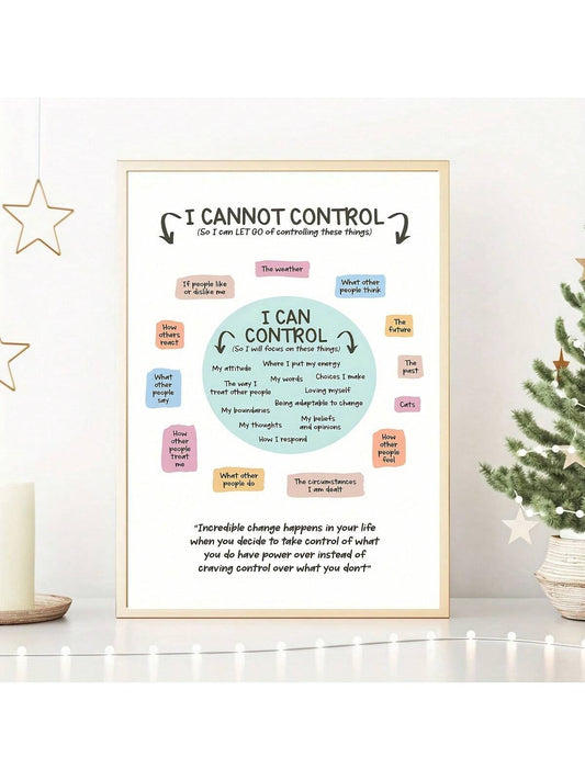 Discover the power of mindfulness with our "Inspirational Canvas Print: What I Can & Cannot Control". This beautiful print serves as a daily reminder to focus on what you can control and let go of what you can't. Featuring high-quality canvas and inspiring typography, this piece is a must-have for any personal or professional space.