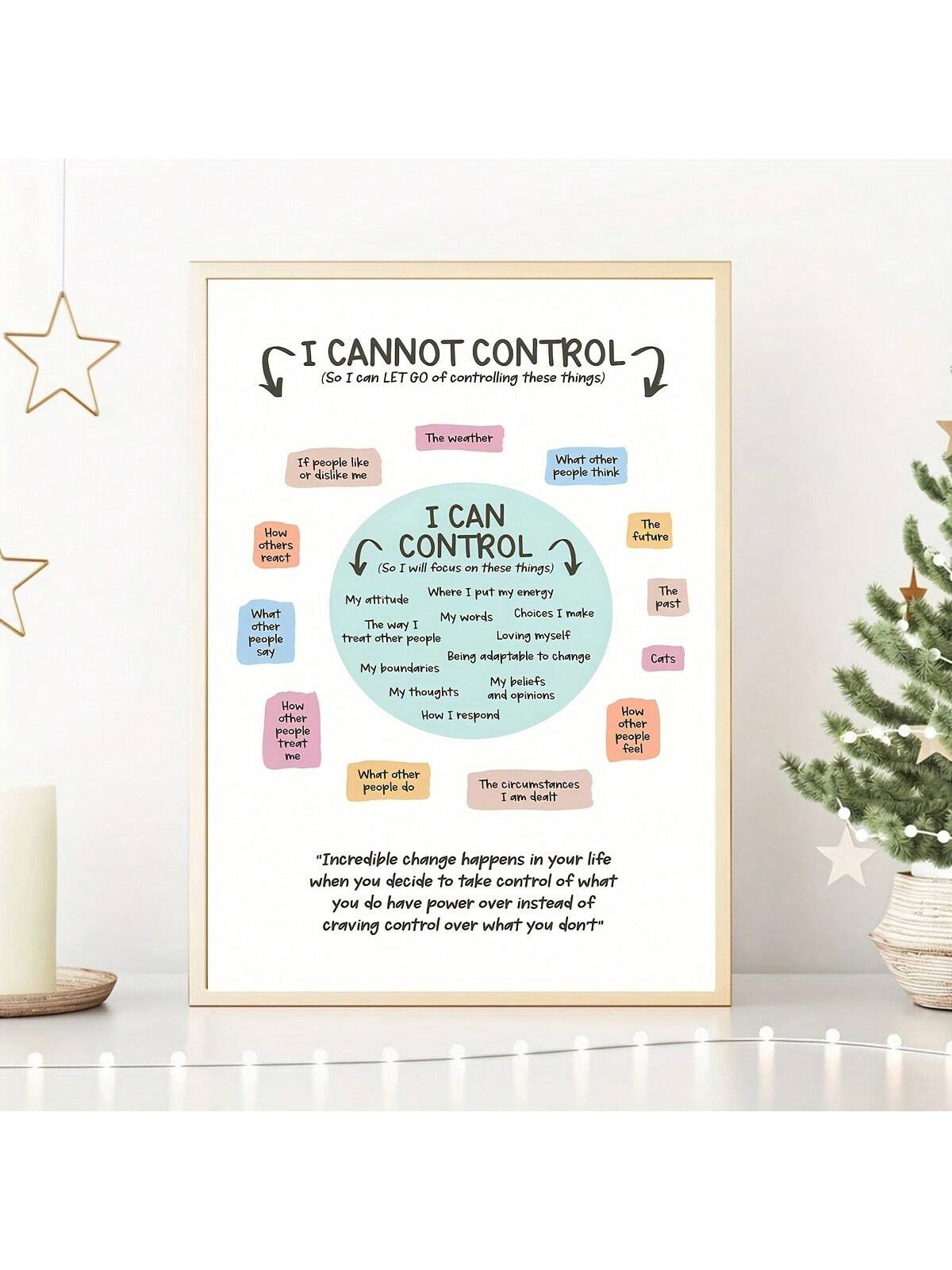 Discover the power of mindfulness with our "Inspirational Canvas Print: What I Can & Cannot Control". This beautiful print serves as a daily reminder to focus on what you can control and let go of what you can't. Featuring high-quality canvas and inspiring typography, this piece is a must-have for any personal or professional space.