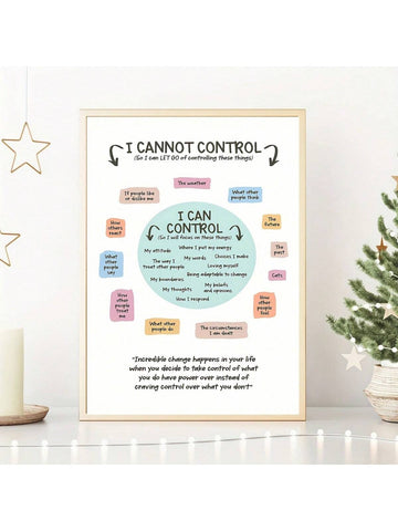 Discover the power of mindfulness with our "Inspirational Canvas Print: What I Can & Cannot Control". This beautiful print serves as a daily reminder to focus on what you can control and let go of what you can't. Featuring high-quality canvas and inspiring typography, this piece is a must-have for any personal or professional space.