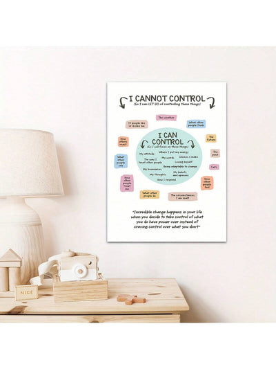Inspirational Canvas Print: What I Can & Cannot Control