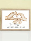 Personalized Family Name Canvas Painting: A Touch of Love and Warmth for Your Home