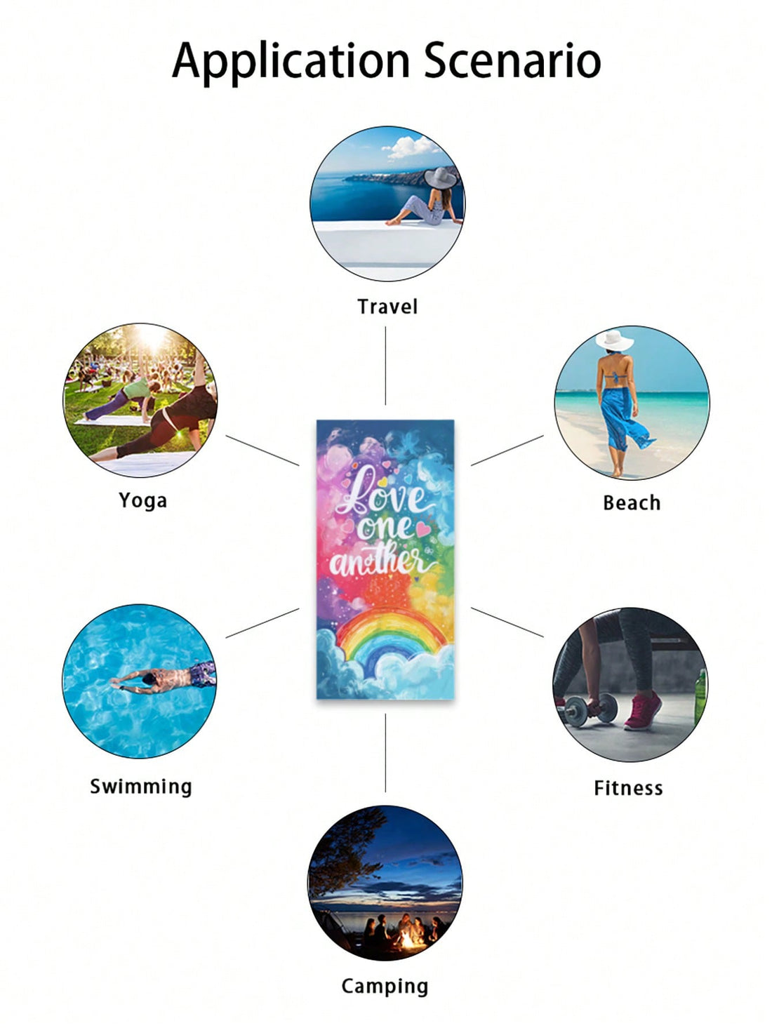 Introducing Rainbow Dreams: the ultimate quick-drying <a href="https://canaryhouze.com/collections/towels" target="_blank" rel="noopener">beach towel</a> for all your aquatic adventures. Ideal for swimming, vacation, travel, and camping, this towel's advanced fabric technology ensures swift absorption and efficient drying time. Say goodbye to soggy towels and hello to a hassle-free experience.