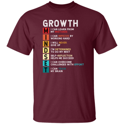 Mindset Gift, Growth Mindset, Retro Mindset Lover, Improve Yourself Unisex T-Shirt