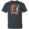 Drum and Bass, Electronic Dance Music, Electronic Drum and Bass