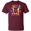 Drum and Bass, Electronic Dance Music, Electronic Drum and Bass