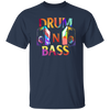 Drum and Bass, Electronic Dance Music, Electronic Drum and Bass